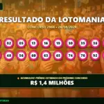 Resultado da Lotomania concurso 2968 de 26/08/2026 acumulado, mostrando todas as dezenas sorteadas e o próximo prêmio estimado em R$ 1,4 milhão.