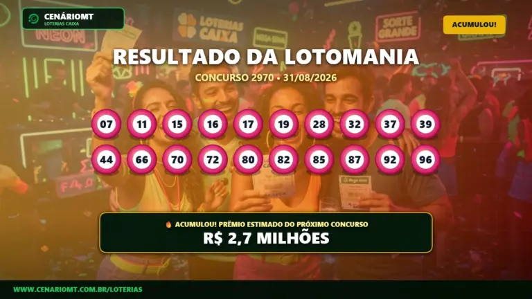 Resultado da Lotomania 2970