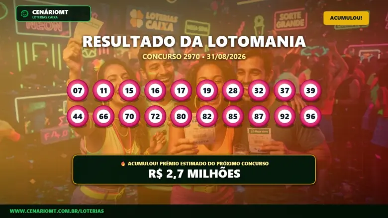 Resultado da Lotomania 2970