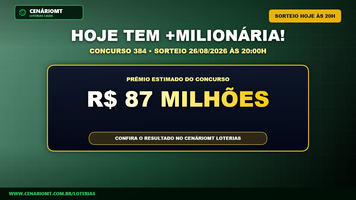 Palpites +Milionária 384: Veja sugestões de jogos para o prêmio de R$ 87 milhões