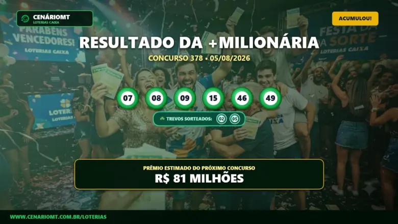 Resultado da +Milionária 378