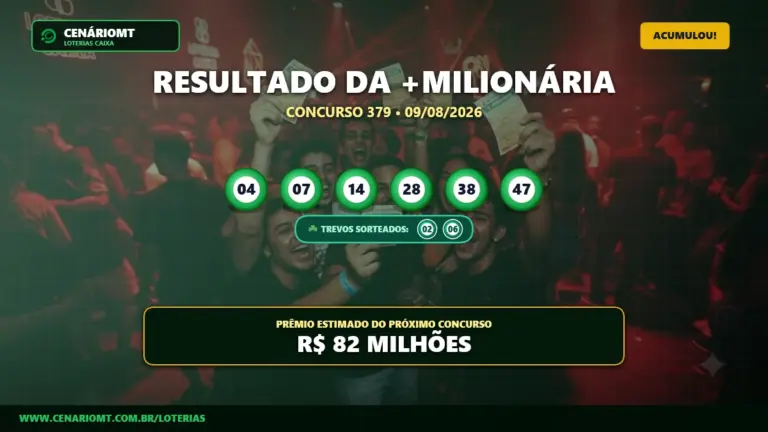 Resultado da +Milionária 379 sorteado em 09/08/2026