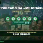 Imagem do resultado da +Milionária concurso 381 de 16/08/2026 com as dezenas, os Trevos da Sorte e o prêmio acumulado em R$ 85 milhões.