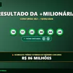 Banner de resultado da Mais Milionária 382