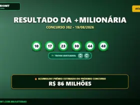 +Milionária 382 acumula: Prêmio dispara para R$ 86 milhões no próximo concurso 24 Banner de resultado da Mais Milionária 382