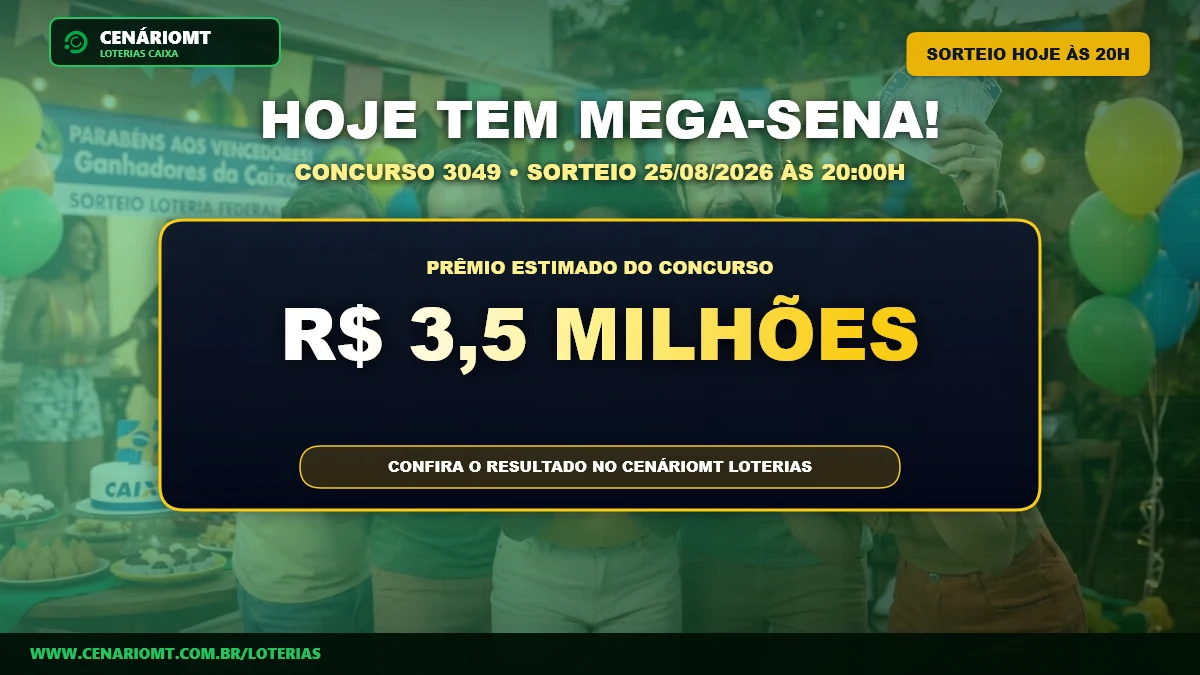 Palpites Mega-Sena 3049: Veja dicas e sugestões de jogos para o prêmio de R$ 3,5 milhões