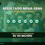 Resultado da Mega-Sena concurso 3040 com os números sorteados e prêmio acumulado de R$ 150 milhões.