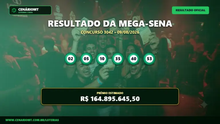 Resultado da Mega-Sena 3042 sorteado em 09/08/2026