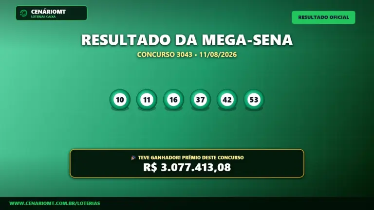 Resultado da Mega-Sena 3043