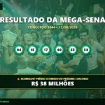 Card com o resultado da Mega Sena 3044