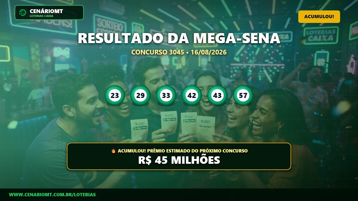 Resultado da Mega-Sena Concurso 3045 de 16/08/2026: confira os números sorteados