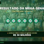 Banner com os dados da Mega-Sena 3046