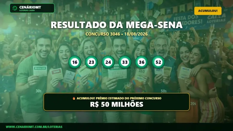 Banner com os dados da Mega-Sena 3046