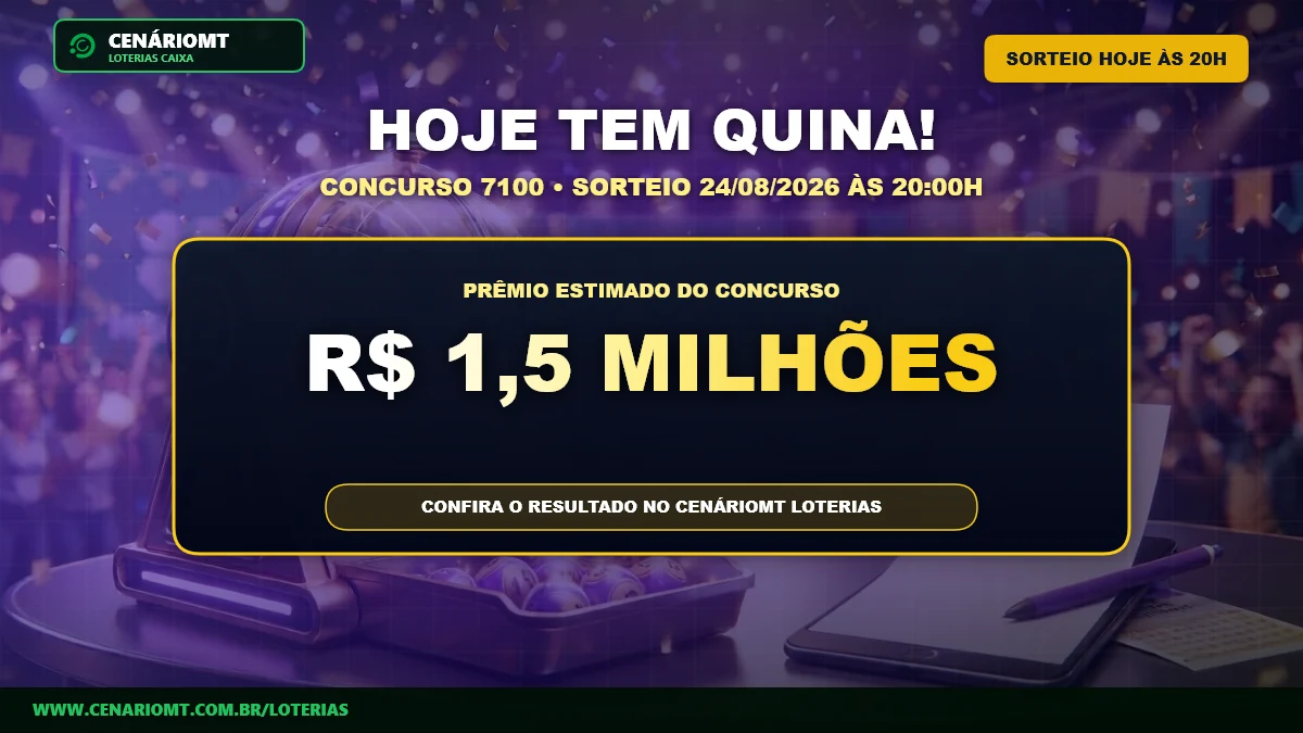 Palpites Quina 7100: Confira sugestões de jogos para o prêmio de R$ 1,5 milhão