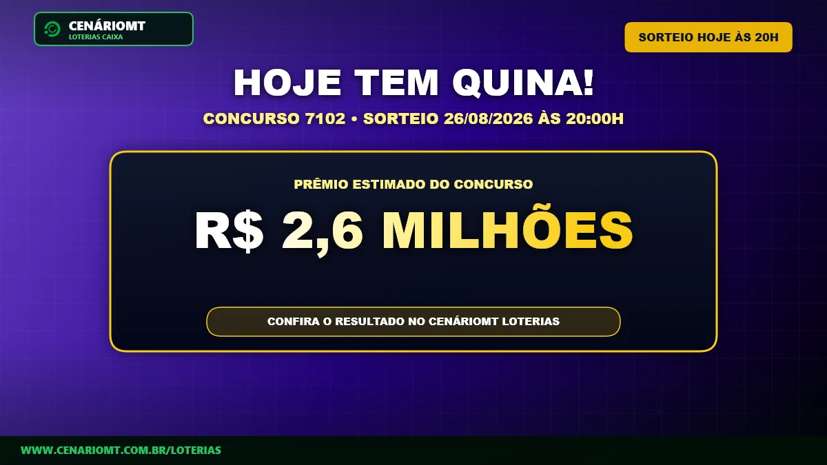 Palpites Quina 7102: Veja sugestões de jogos para o prêmio de R$ 2,6 milhões