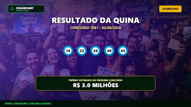 Resultado da Quina concurso 7081 de 02/08/2026 com os números sorteados