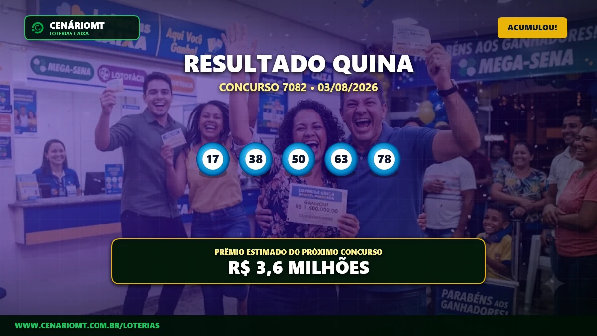 Resultado da Quina 7082: prêmio sobe e estimativa vai a R$ 3,6 milhões