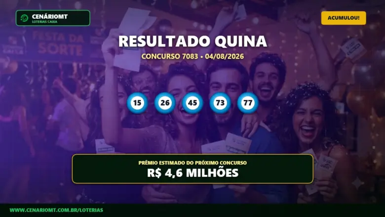 Resultado da Quina concurso 7083 com os números sorteados e prêmio estimado.