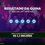Resultado da Quina 7087 sorteado em 09/08/2026