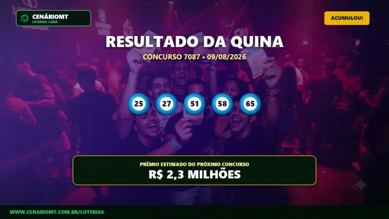 Resultado da Quina 7087 sorteado em 09/08/2026