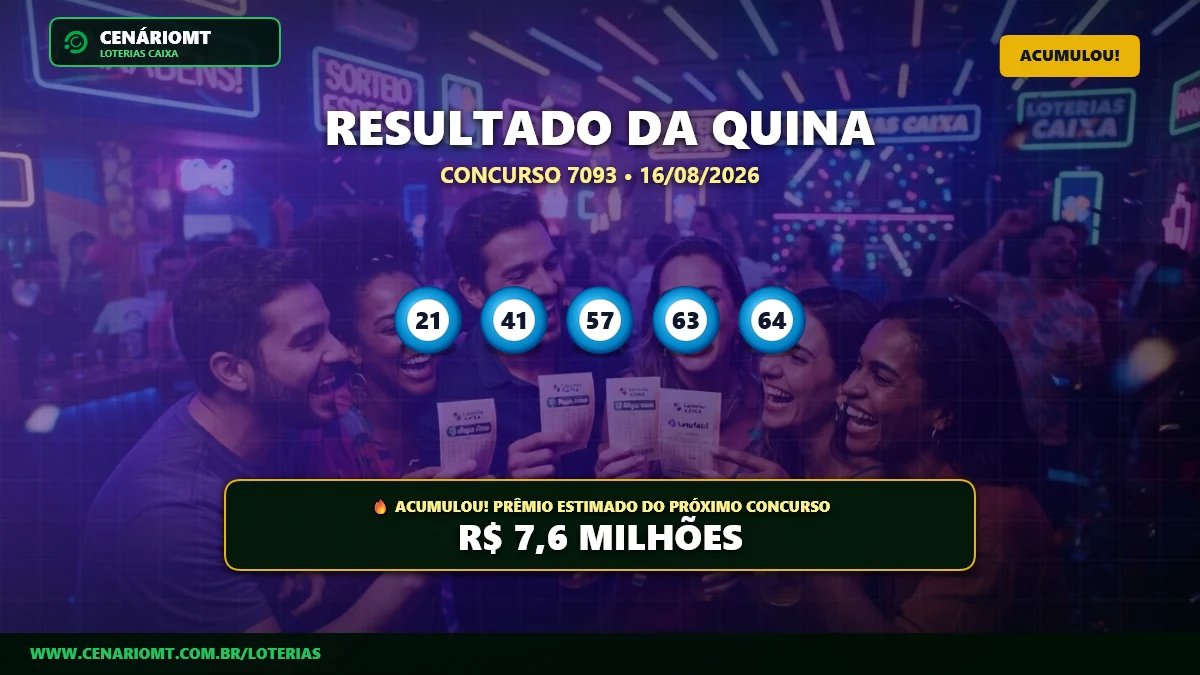Resultado da Quina Concurso 7093 de 16/08/2026: confira os números sorteados