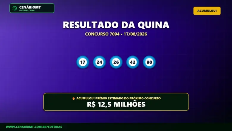 Banner com o resultado da Quina 7094