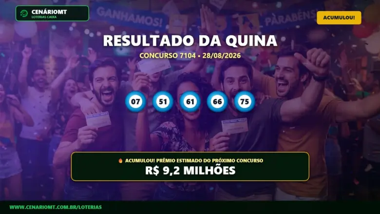 Resultado da Quina 7104