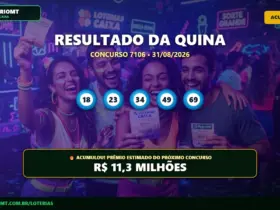 Quina 7106: Prêmio acumula e chega a R$ 11,30 milhões; Veja o resultado 27 Resultado da Quina 7106