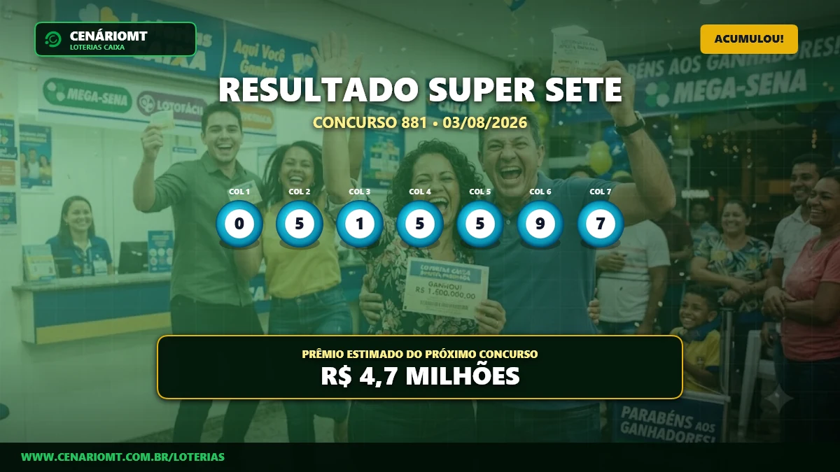 Resultado da Super Sete 881: prêmio acumula e vai a R$ 4,7 milhões