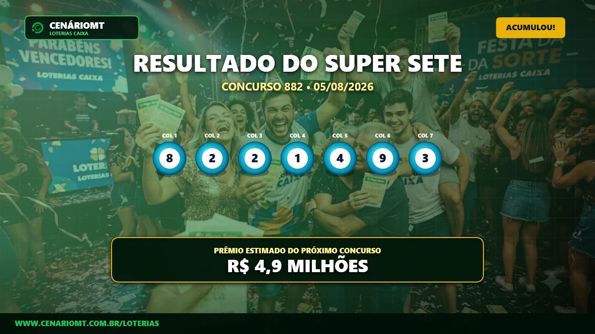 Resultado da Super Sete 882: prêmio acumula e vai a R$ 4,9 milhões