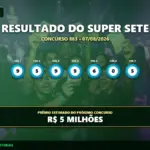 Resultado do Super Sete 883