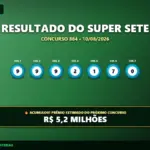 Resultado do Super Sete concurso 884