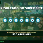 Resultado do Super Sete 886