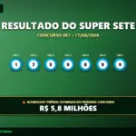 Banner com o resultado do Super Sete concurso 887