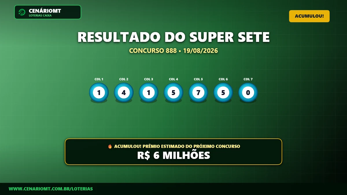 Super Sete 888 acumula! Próximo sorteio pagará R$ 6 milhões nesta sexta-feira