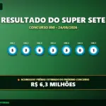 Banner com o resultado e dados do prêmio do Super Sete 890