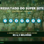 Resultado do Super Sete concurso 891 de 26/08/2026 acumulado, com os números por coluna e prêmio estimado de R$ 6,5 milhões.