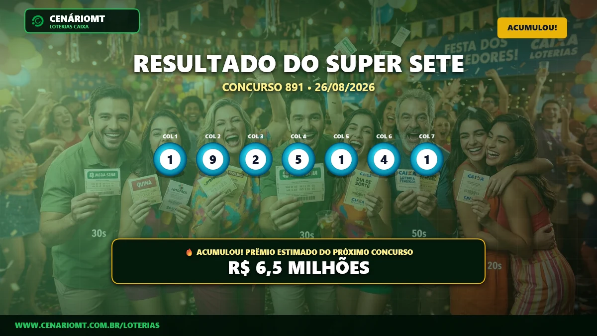 Resultado Super Sete 891: Prêmio acumula e vai a R$ 6,5 milhões