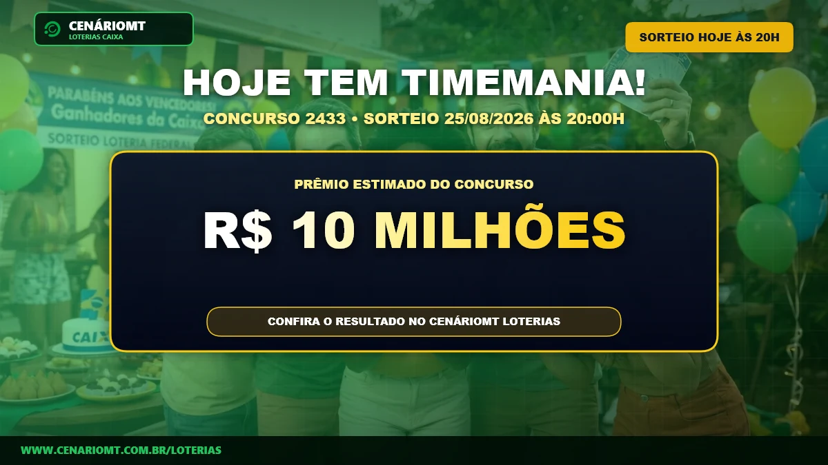 Palpites Timemania 2433: Veja dicas e jogos para o prêmio de R$ 10 milhões