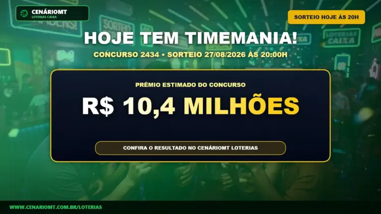 Card de divulgação da Timemania concurso 2434 com prêmio acumulado de R$ 10,4 milhões para 27/08/2026 - CenárioMT