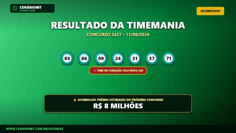 Resultado da Timemania 2427