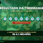 Card com o resultado da Timemania 2428