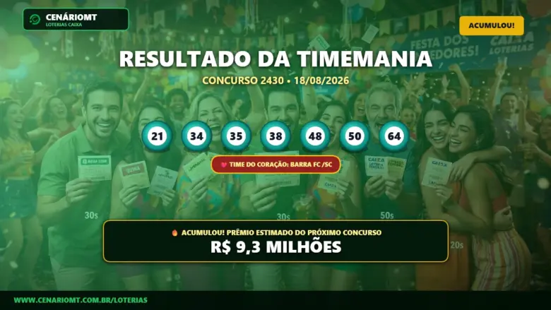 Banner com os dados da Timemania 2430