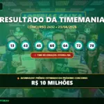Resultado da Timemania 2432 de 23/08/2026