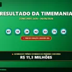 Resultado da Timemania 2435