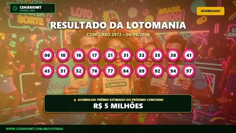 Lotomania 2972: Prêmio acumula e dispara para R$ 5 milhões 1 Banner de Resultado da Lotomania 2972 com os números sorteados