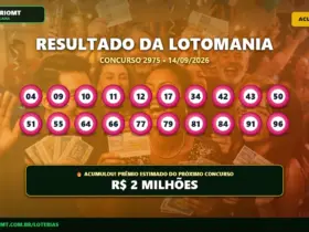 Lotomania 2975 acumula e próximo sorteio pagará R$ 2 Milhões; confira o resultado 21 Banner com o resultado da Lotomania 2975
