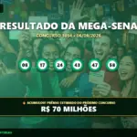 Mega Sena 3054 acumulada 70 milhões