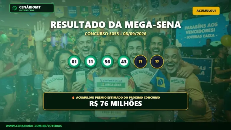 Banner de resultado da Mega-Sena 3055 com duas dezenas ocultas