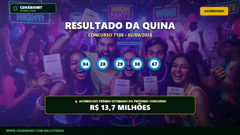 Resultado da Quina 7108